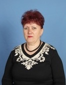 Гліченко Людмила Іванівна